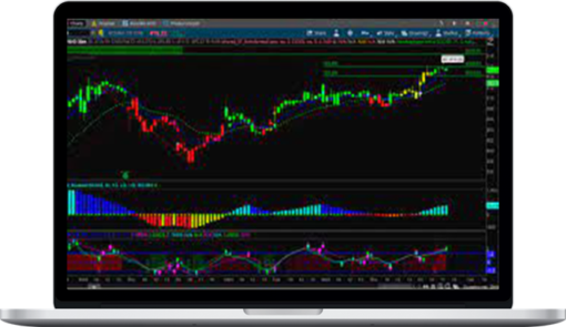 Simpler Trading – 10X Trade Formula Options [Complete + Indicator]