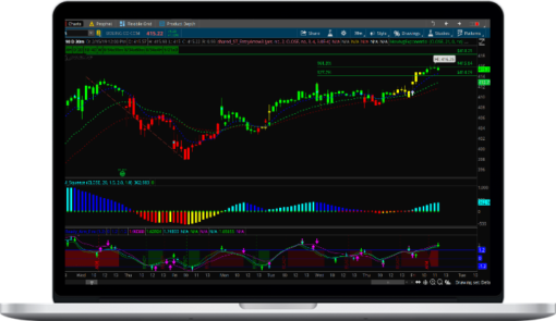 Simpler Trading – The 10x Bars Indicator