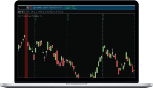 Simplertrading – Credit Sniper Indicator