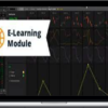 Simplertrading – How to Use Thinkorswim: Bruce Marshall’s Tutorial