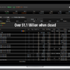 Simplertrading – The Squeeze Pro Tools Indicator Bundle