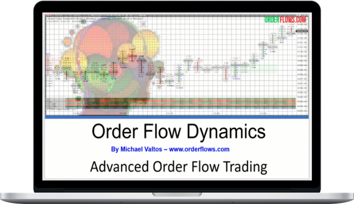 Orderflows – Order Flow Dynamics Course