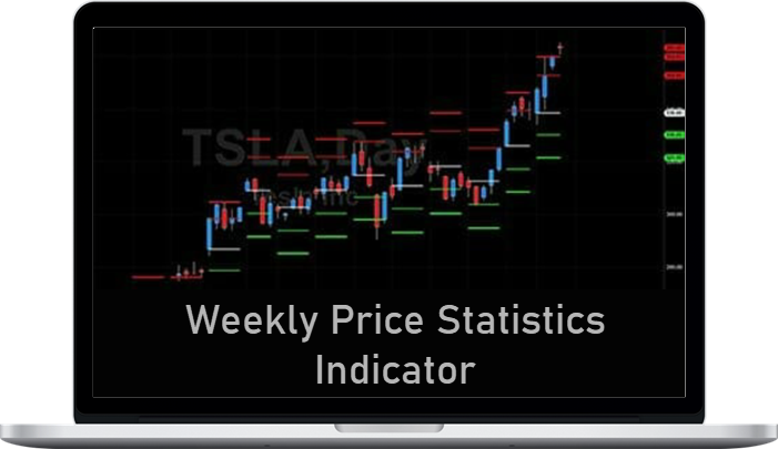 Simpler Trading – Weekly Price Statistics Indicator