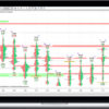Gomicators – GomOrderFlowPro & GomMPPro for NT8 (Jul 2019)