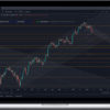 MACK – PATS Simple ES Scalping Strategy