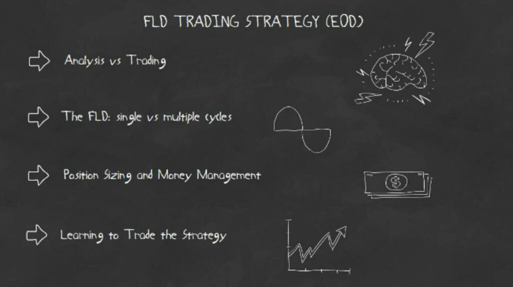 FLD Trading Strategy (EOD) Training course