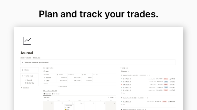 BLACK WATCH – Trading Dashboard Pro