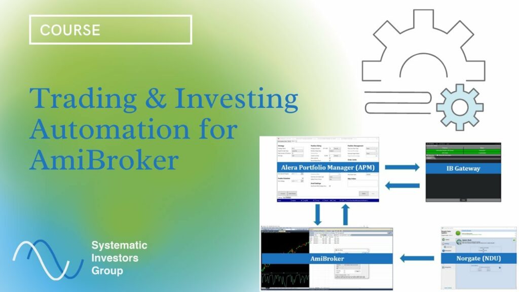 Systematic Investors Group – Trading & Investing Automation for AmiBroker