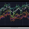 Bitcoin Trading Practice – Delta Neutral Funding