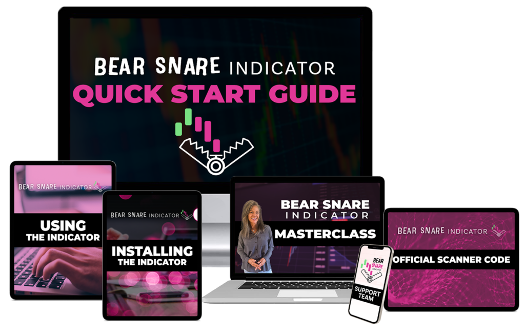 Celeste Lindman – Bear Snare Indicator