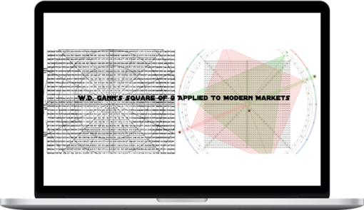 W.D. Gann – Square Of 9 Applied To Modern Markets