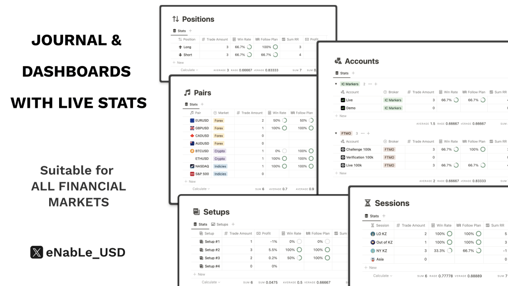 eNabLe – Advanced Journal for Trading