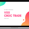 My Options Edge – Stock Options Strategy: The CROC trade (low risk)