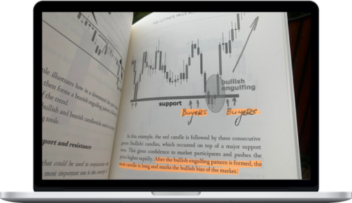 Atanas Matov – Scalping PA Edge
