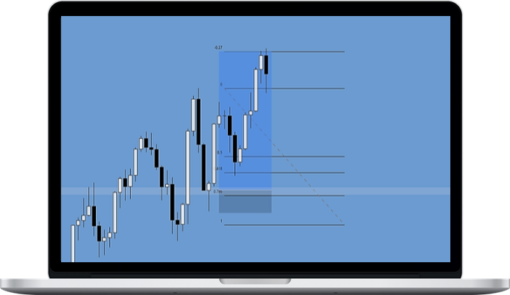 FishFX – Advanced Swing Trading Course