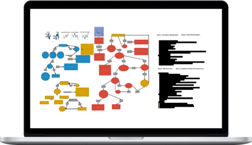 FishFX – The Ultimate Swing Trading Blueprint