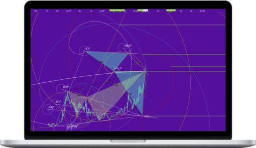 Gann Journeyman – Matrix Method Charting System