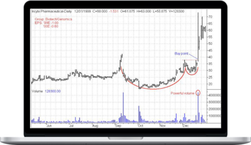 Kevin Marder – Marder Videos Reports 2019-2022