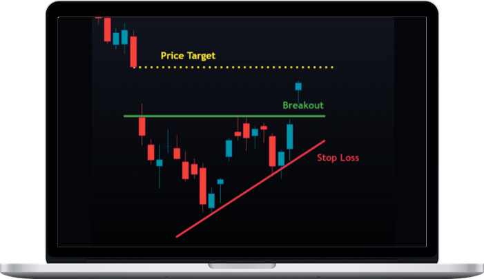 Learn2Trade – Stock Market Psychology