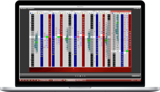 No BS Day Trading – Intermediate Course