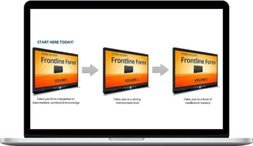 Candle Charts – Frontline Forex Vol 1-3