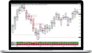 Mike Valtos – Order Flow Bar By Bar